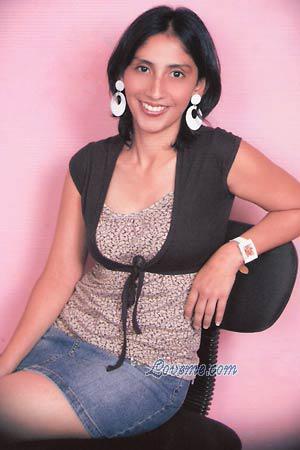 Costa Rica women