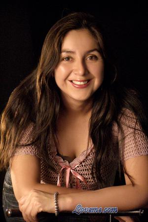 Peru women