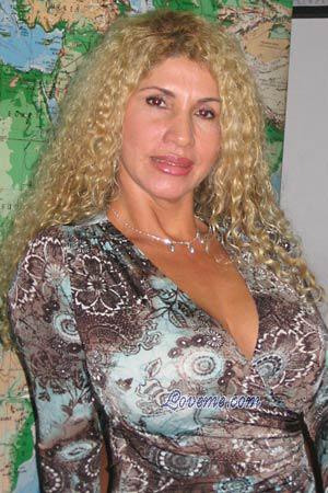 Costa Rica women