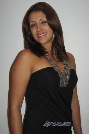 Costa Rica women