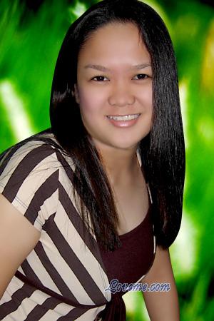 Philippines women