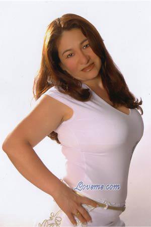 Colombia women