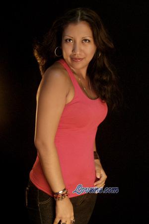 Peru women