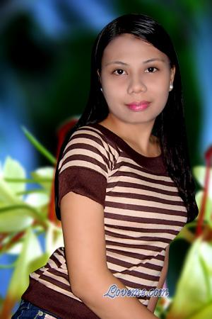 Philippines women