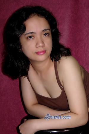 Philippines women