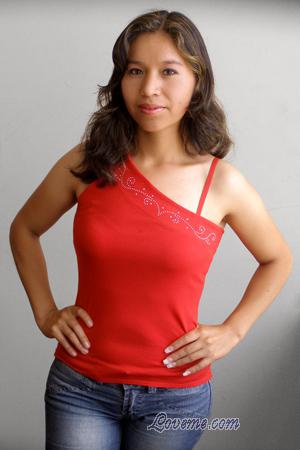 Peru women