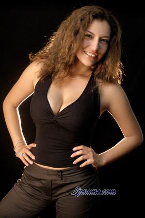 Peru women