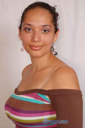Costa Rica women