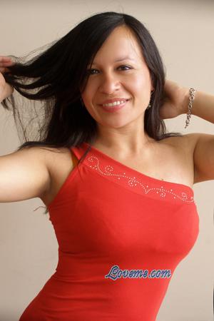 Peru women