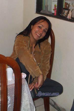 Costa Rica women