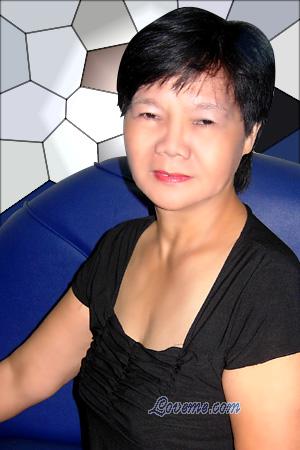Philippines women
