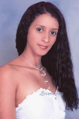 Costa Rica women