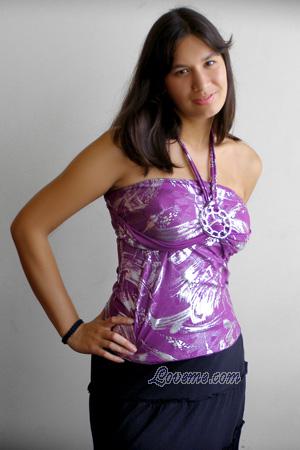 Peru women