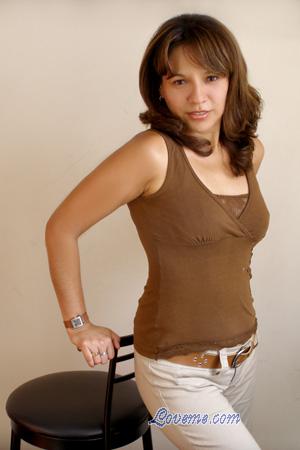 Peru women