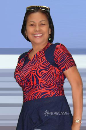 Philippines women