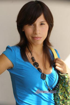 Peru women