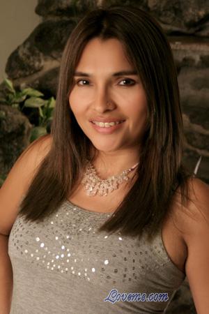 Peru women