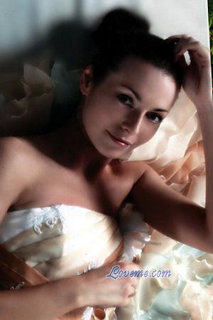 Belarus women