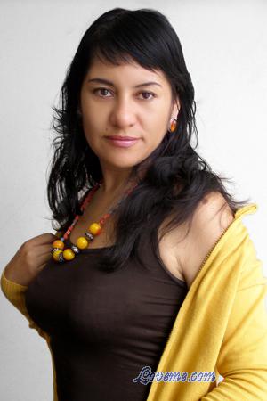 Peru women