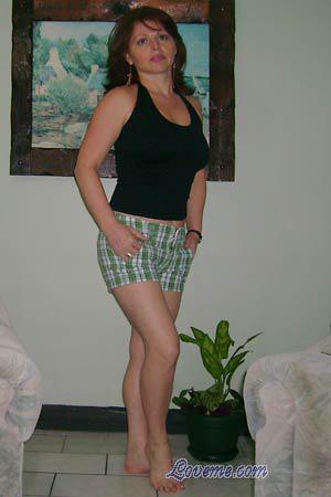 Costa Rica women