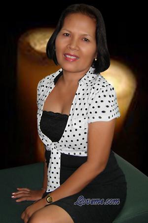 Philippines women