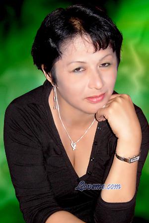 Philippines women
