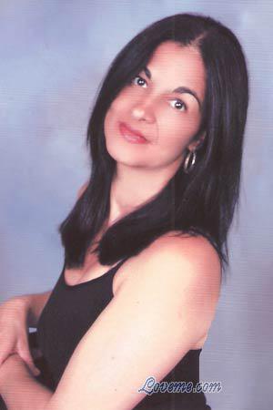 Costa Rica women