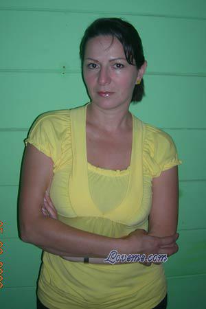 Costa Rica women