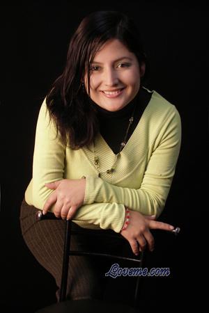 Peru women