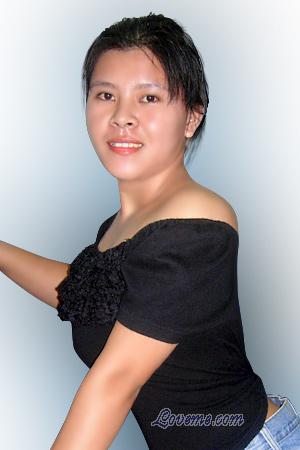 Philippines women