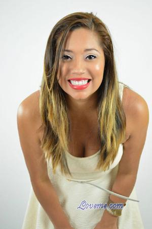 Costa Rica women
