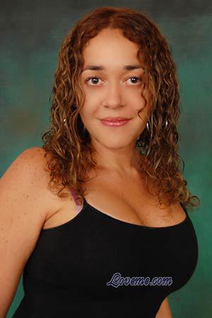 Costa Rica women