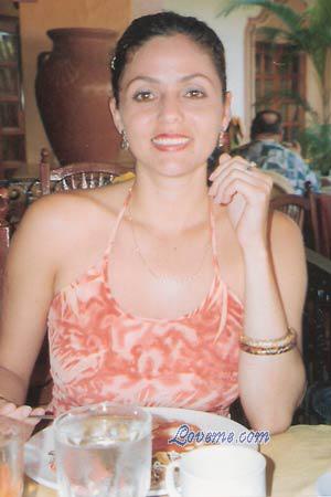 Costa Rica women