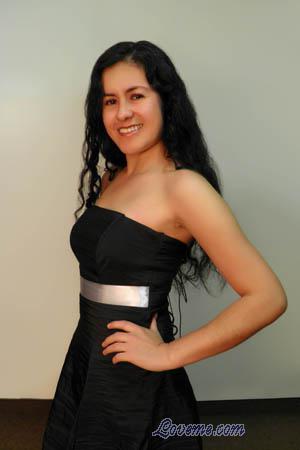 Peru women