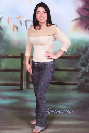 Costa Rica women
