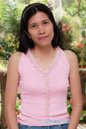 Philippines women