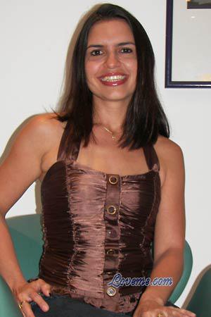Costa Rica women