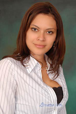Costa Rica women