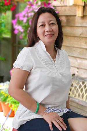 Philippines women