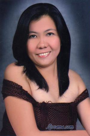 Philippines women