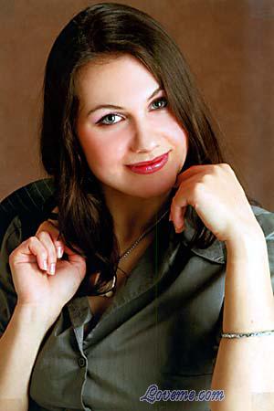 Belarus women