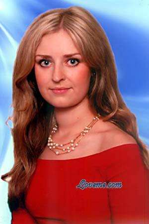 Belarus women