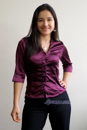 Peru women