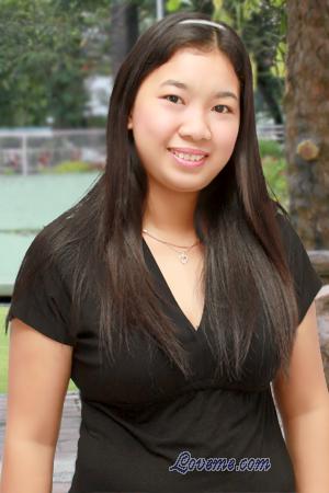 Philippines women