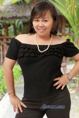Philippines women