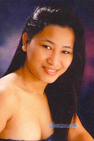 Philippines women