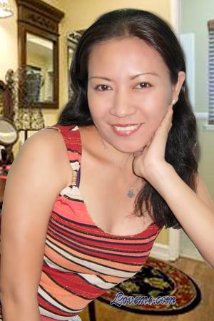 Philippines women