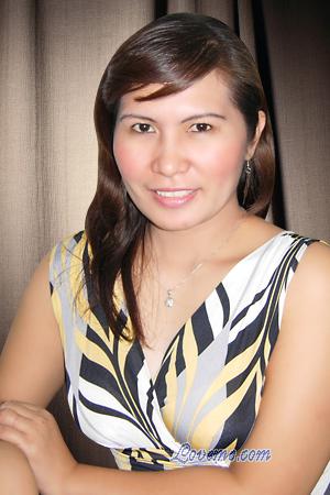 Philippines women