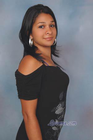 Costa Rica women