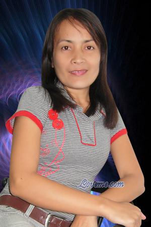 Philippines women